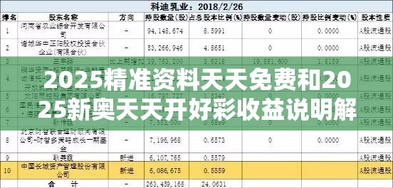 特种设备 第36页