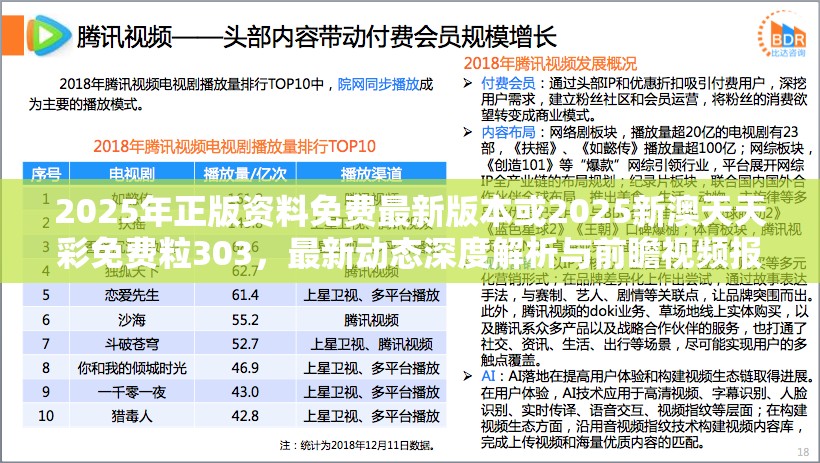 2025年正版资料免费最新版本或2025新澳天天彩免费粒303，最新动态深度解析与前瞻视频报道
