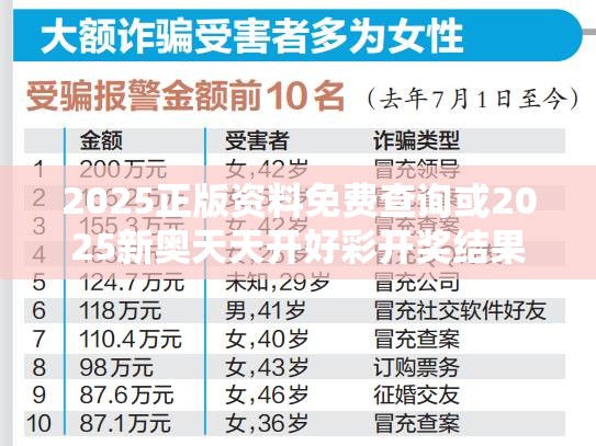 欺诈性营销 第6页