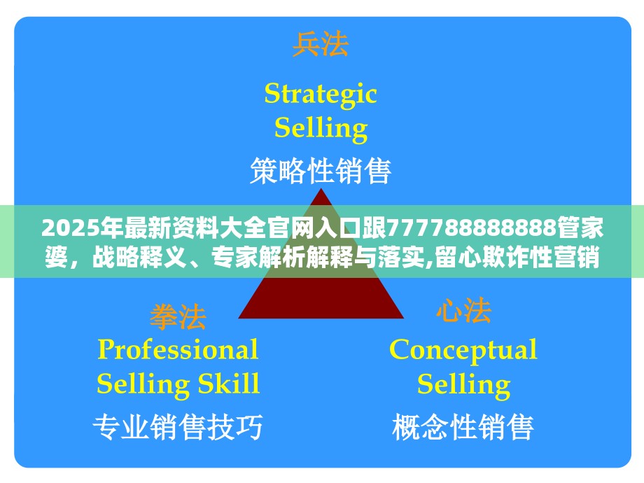2025年最新资料大全官网入口跟777788888888管家婆，战略释义、专家解析解释与落实,留心欺诈性营销