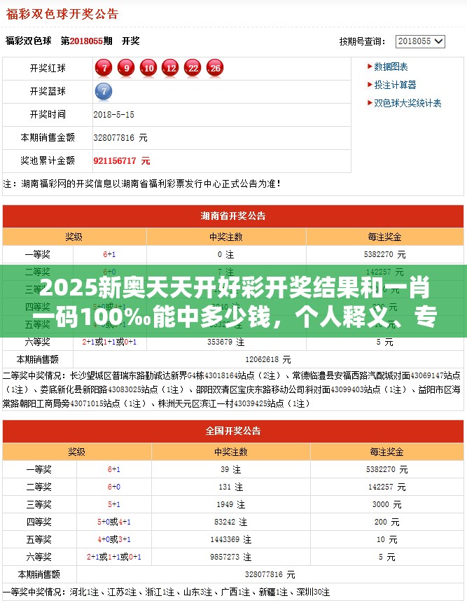 2025新奥天天开好彩开奖结果和一肖一码100‰能中多少钱，个人释义、专家解析解释与落实?留心虚假的虚架势
