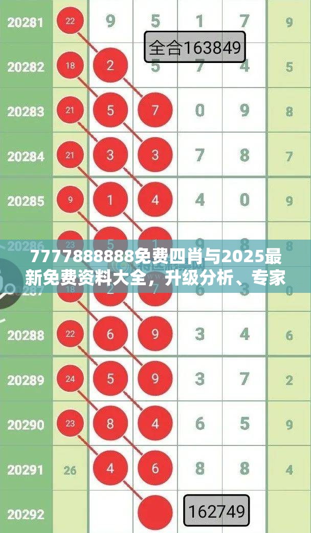 特种设备 第3页